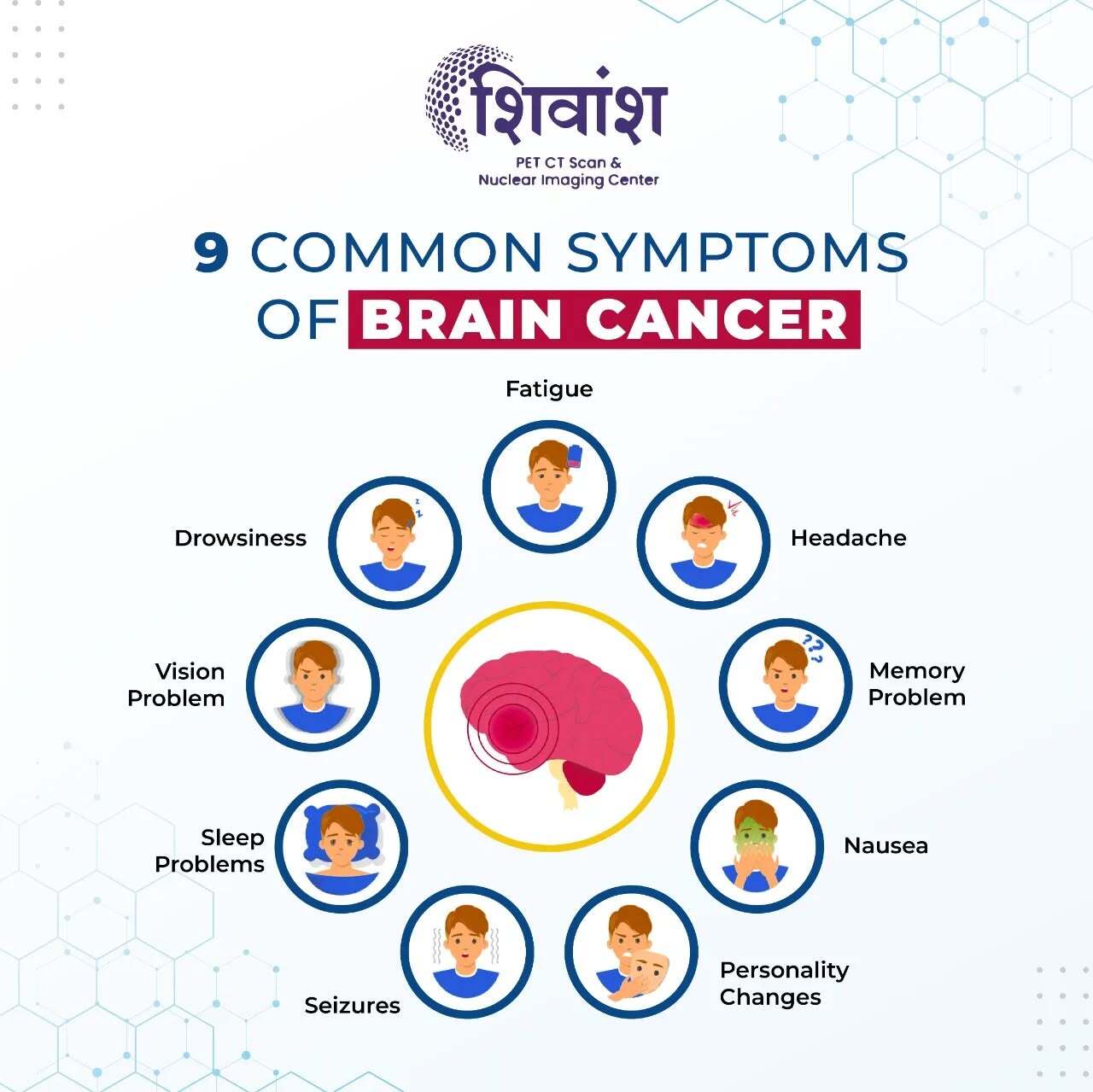 Shivansh Cancer Center Post 2